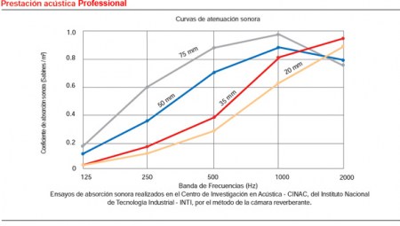 No hay imagen establecida 